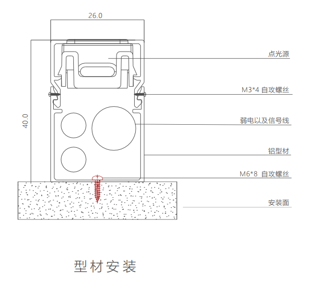 安装说明.png